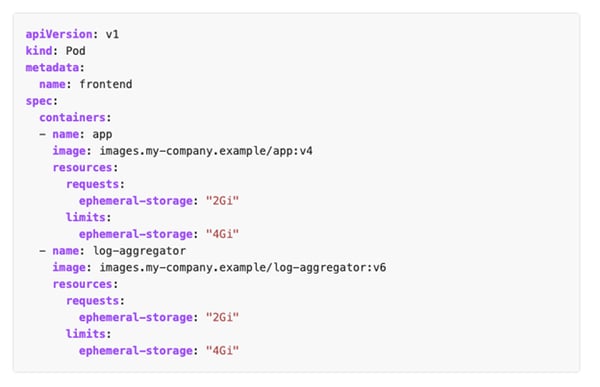 how we inform Kubernetes about storage requirements